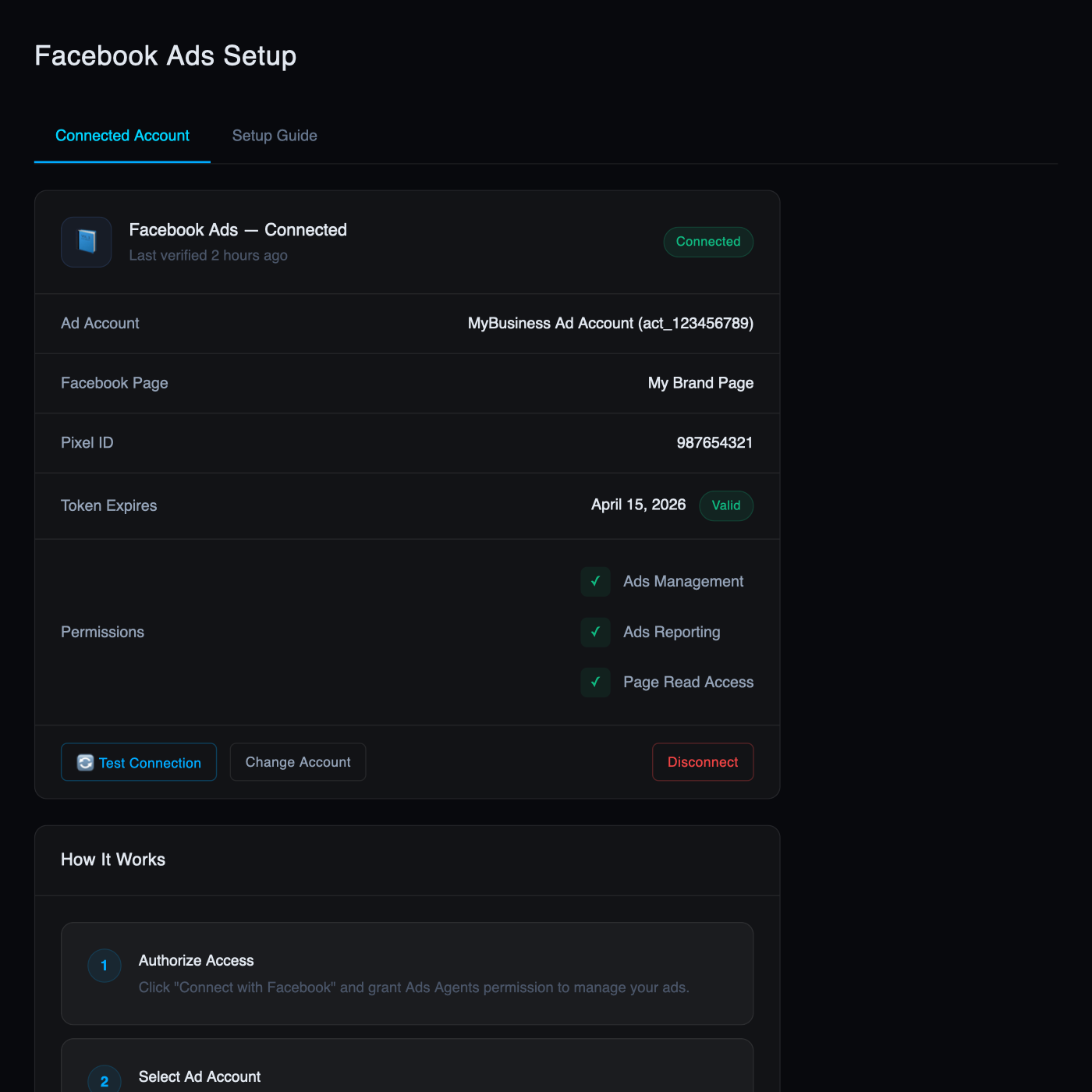 Facebook Ads account connection screen showing connected ad account, page, pixel ID, token expiration, and granted permissions